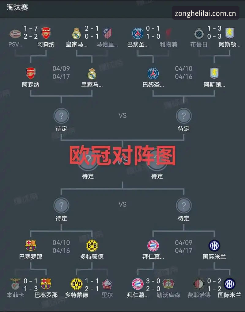 欧联杯决赛观赛实用技巧：从埃梅里五冠传奇看体育竞技新高度